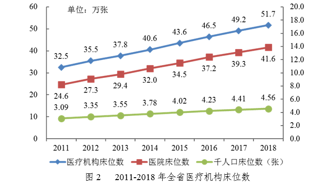 轮盘赌游戏