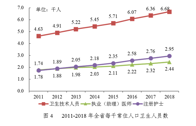 轮盘赌游戏