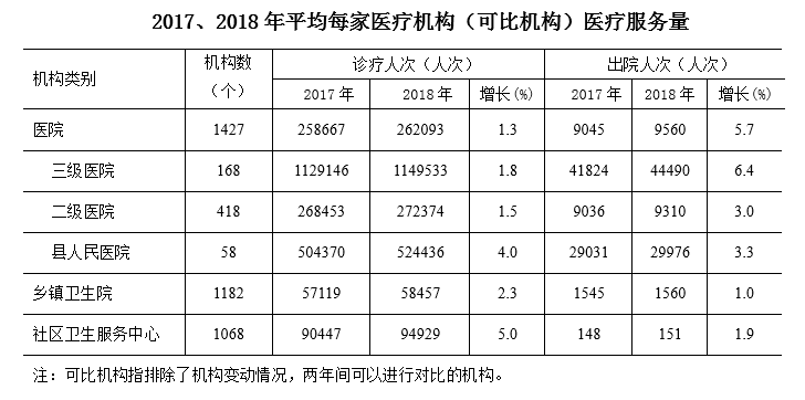 轮盘赌游戏