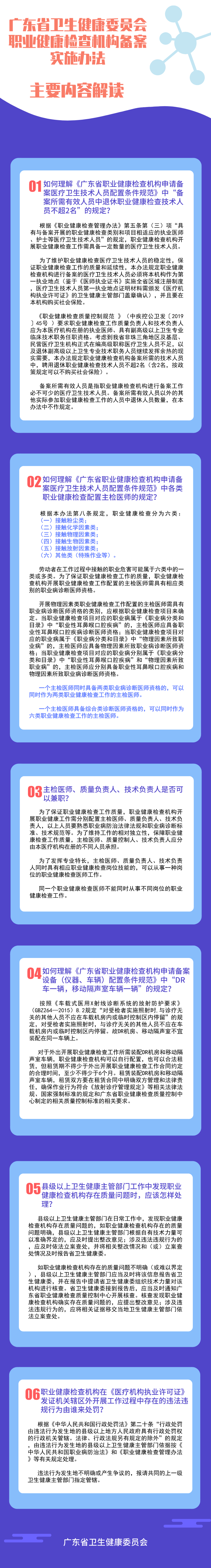 《轮盘赌游戏
职业健康检查机构备案实施办法》主要内容解读.png