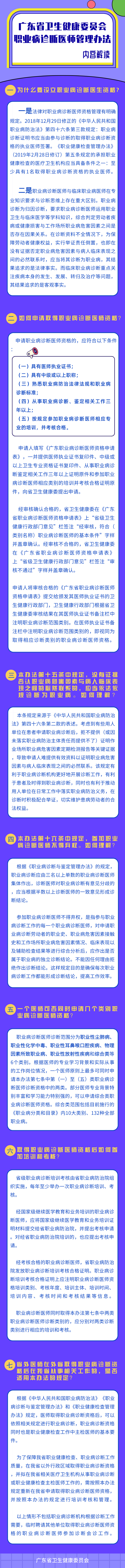 《轮盘赌游戏
职业病诊断医师管理办法》解读.png