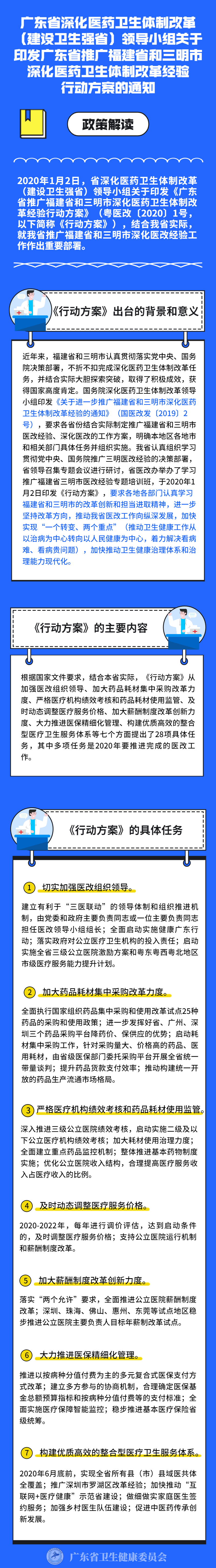 广东省深化医药卫生体制改革（建设卫生强省）领导小组关于印发广东省推广福建省和三明市深化医药卫生体制改革经验 行动方案的通知 (1).png