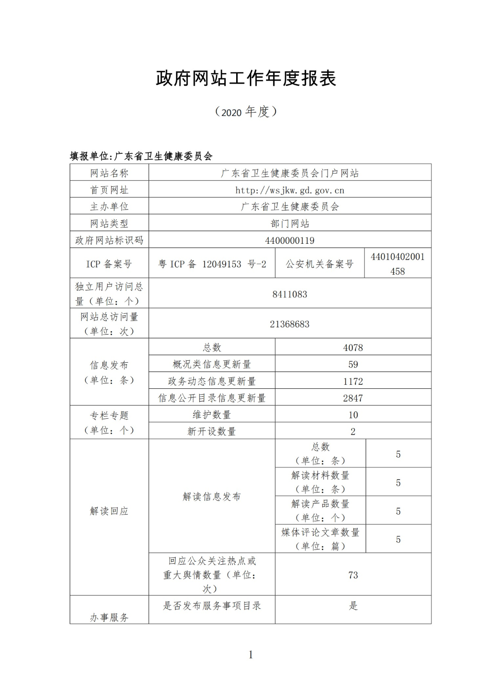 已编辑图片