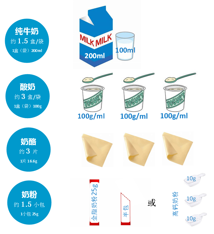 轮盘赌游戏