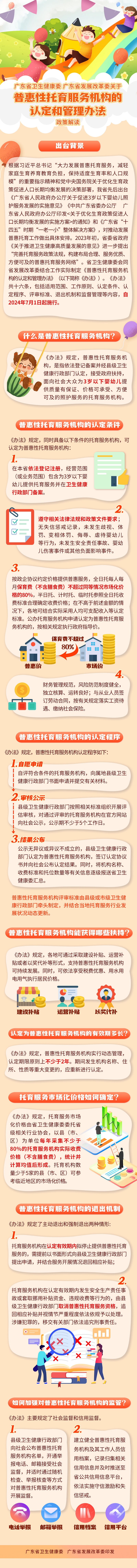 一图读懂-轮盘赌游戏
 广东省发展改革委关于普惠性托育服务机构的认定和管理办法(1).jpg